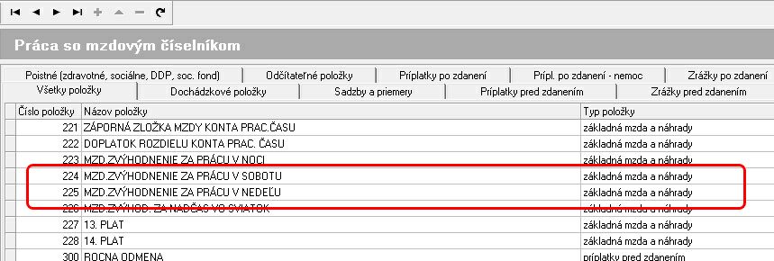 Mzdovy ciselnik zvyhodnenie sob nedela